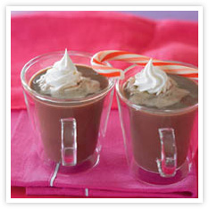 Image for Hot Choco-Mint