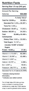Teriyaki Beef Nutritional Panel