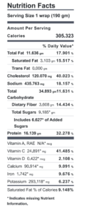 sweet-sour-turkey-breakfast-wrap