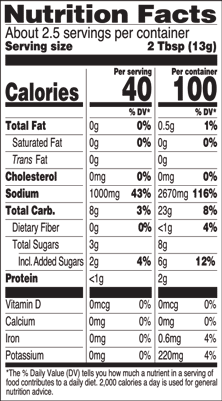 nutrition facts